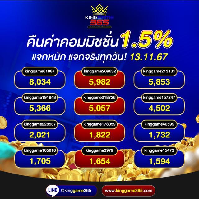 116lotto เว็บคาสิโนออนไลน์ใหม่ล่าสุด ระบบทันสมัยอัปเดตเร็วทุกวัน