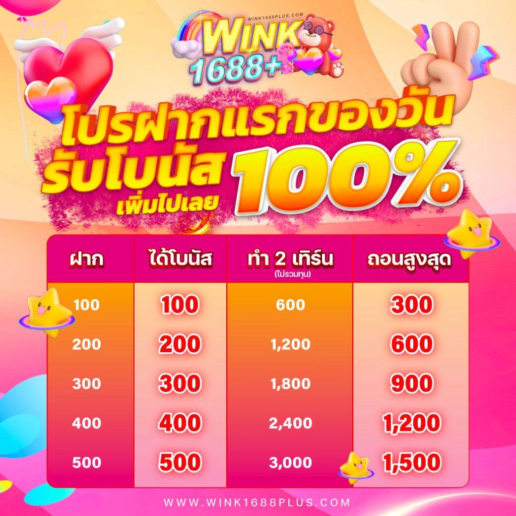 15 รับ 100 ทํา 400 ถอน 200 คาสิโนดีที่สุดยอดนิยมไทย2024