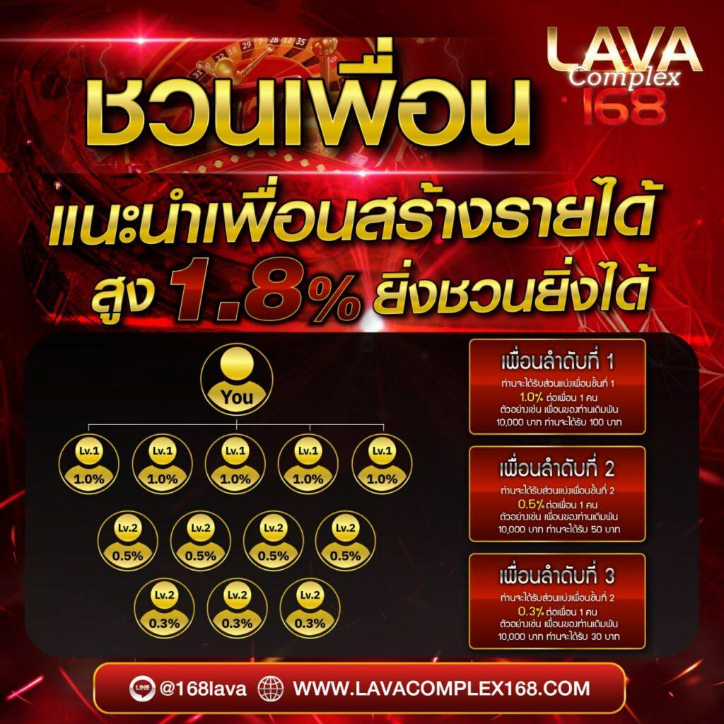 222loggame คาสิโนออนไลน์อันดับหนึ่งพร้อมเครดิตฟรีและข้อเสนอสุดพิเศษ