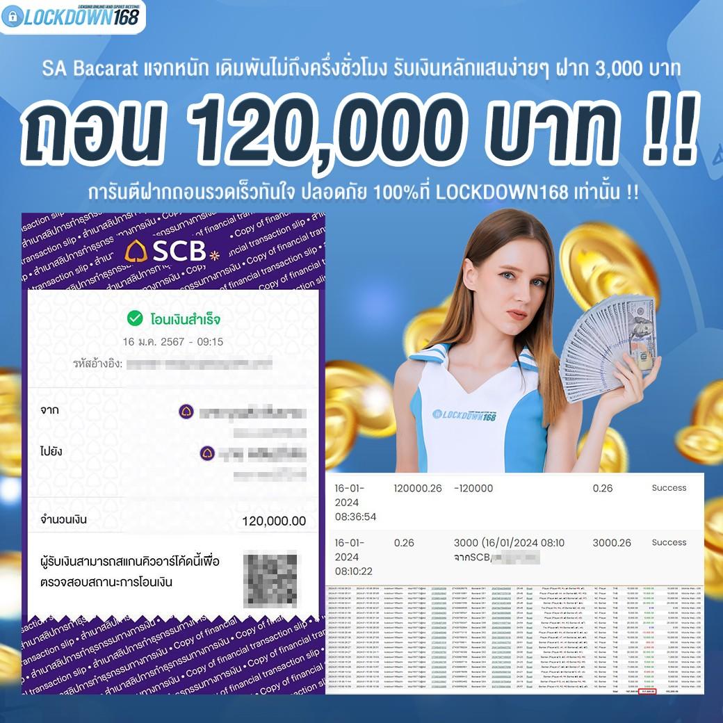 4*4 Slot คาสิโนออนไลน์เต็มรูปแบบ ฝาก-ถอนรวดเร็ว รับโบนัสสุดคุ้ม