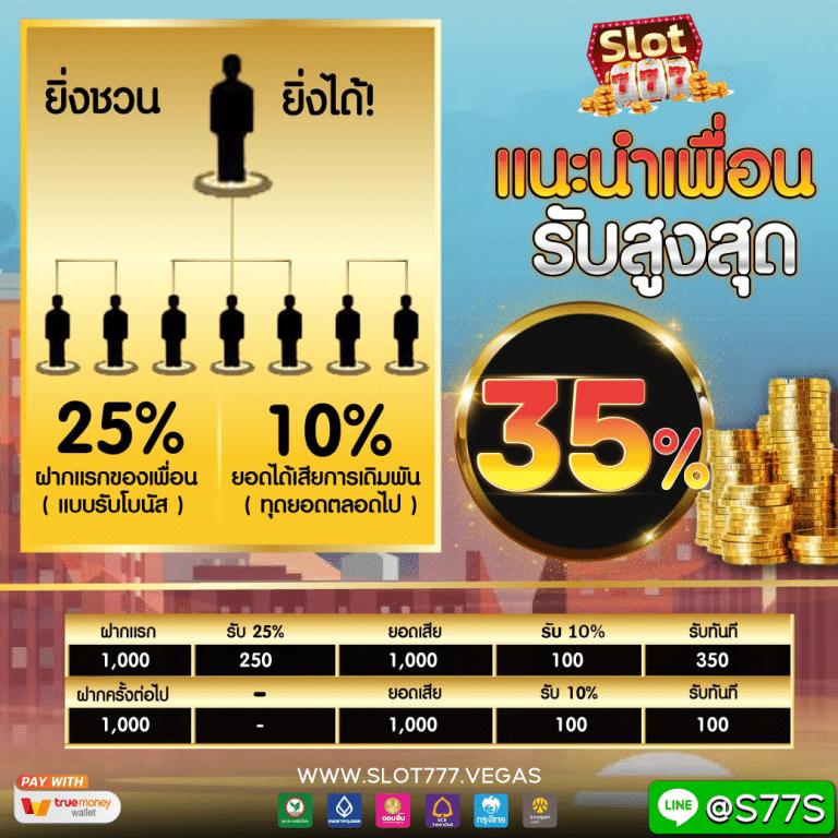 777PG Slot ศูนย์รวมเกมสล็อตอันดับหนึ่ง ครบเครื่องเรื่องความสนุกในไทย