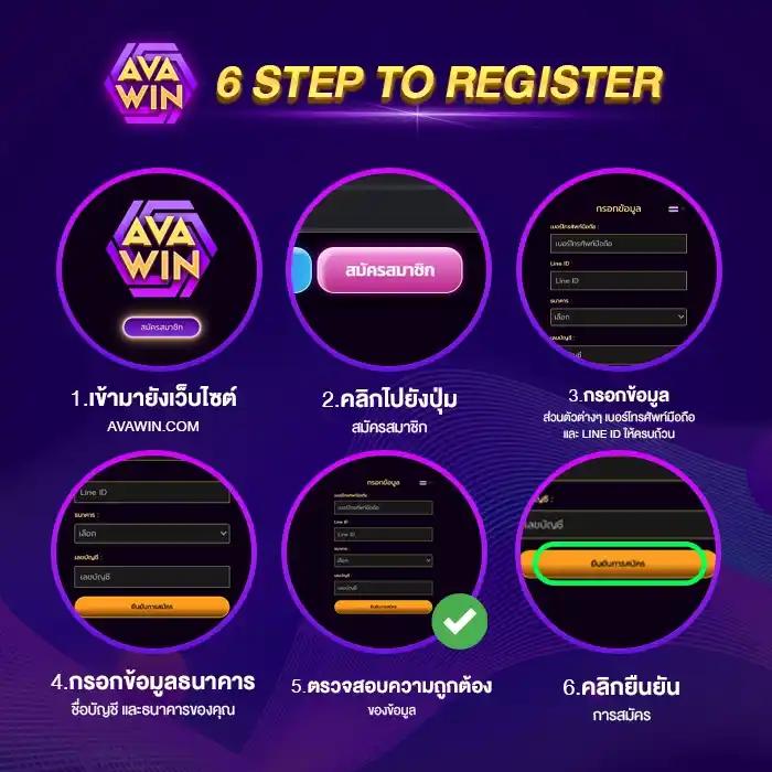 77lotto คาสิโนออนไลน์อันดับหนึ่ง พร้อมโปรโมชั่นเด็ดและโบนัสสุดคุ้ม