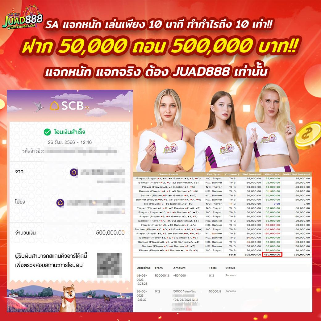 818king Slot แบรนด์เกมออนไลน์ยอดนิยมในไทย 2024