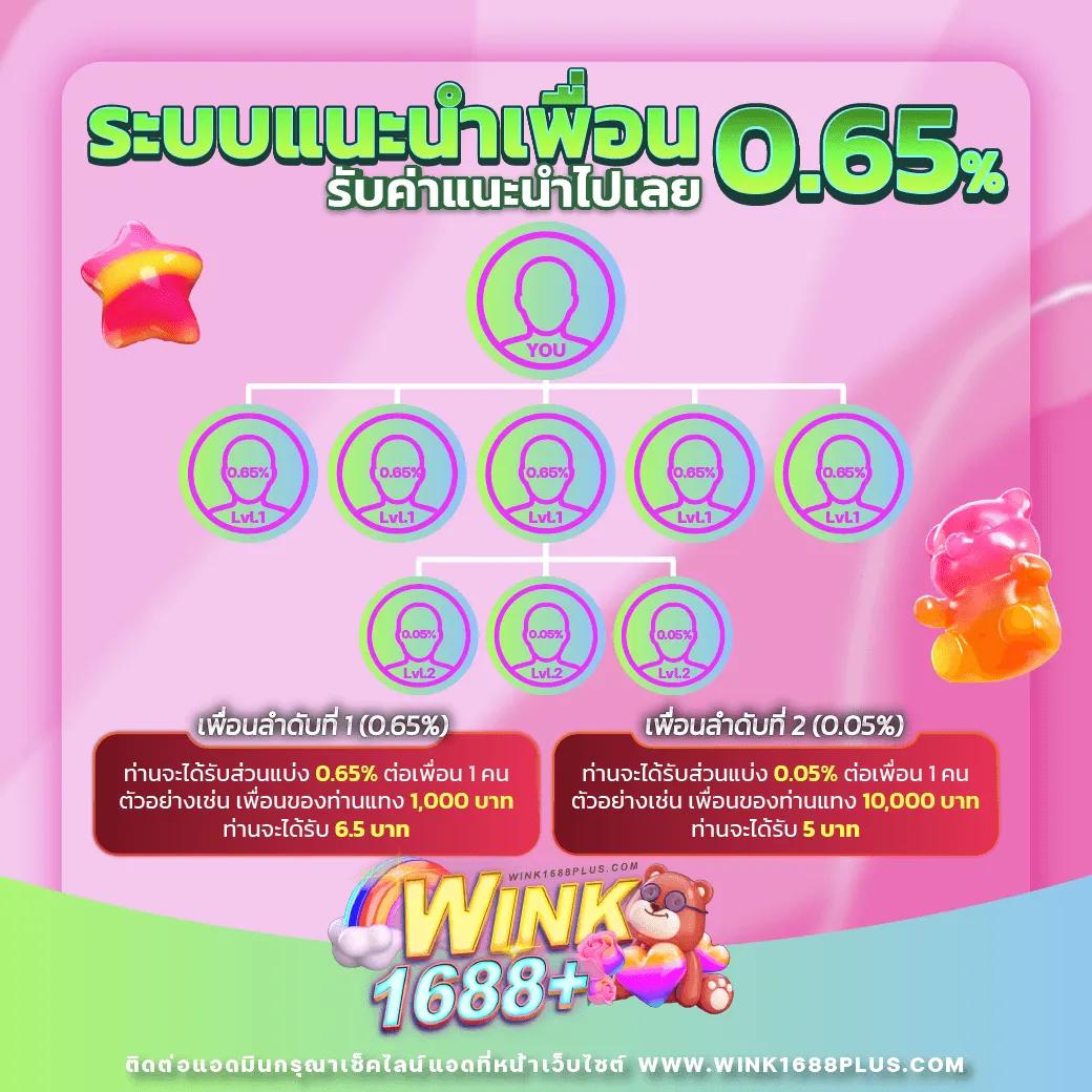 @888 คาสิโนออนไลน์อันดับหนึ่ง มาตรฐานใหม่ของการเดิมพันง่ายไร้กังวล