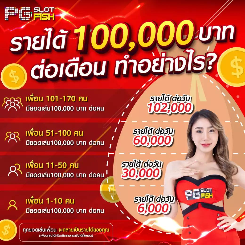 Betflik969 เว็บตรงเกมเดิมพันปลอดภัยทำเงินง่ายที่สุดในไทย