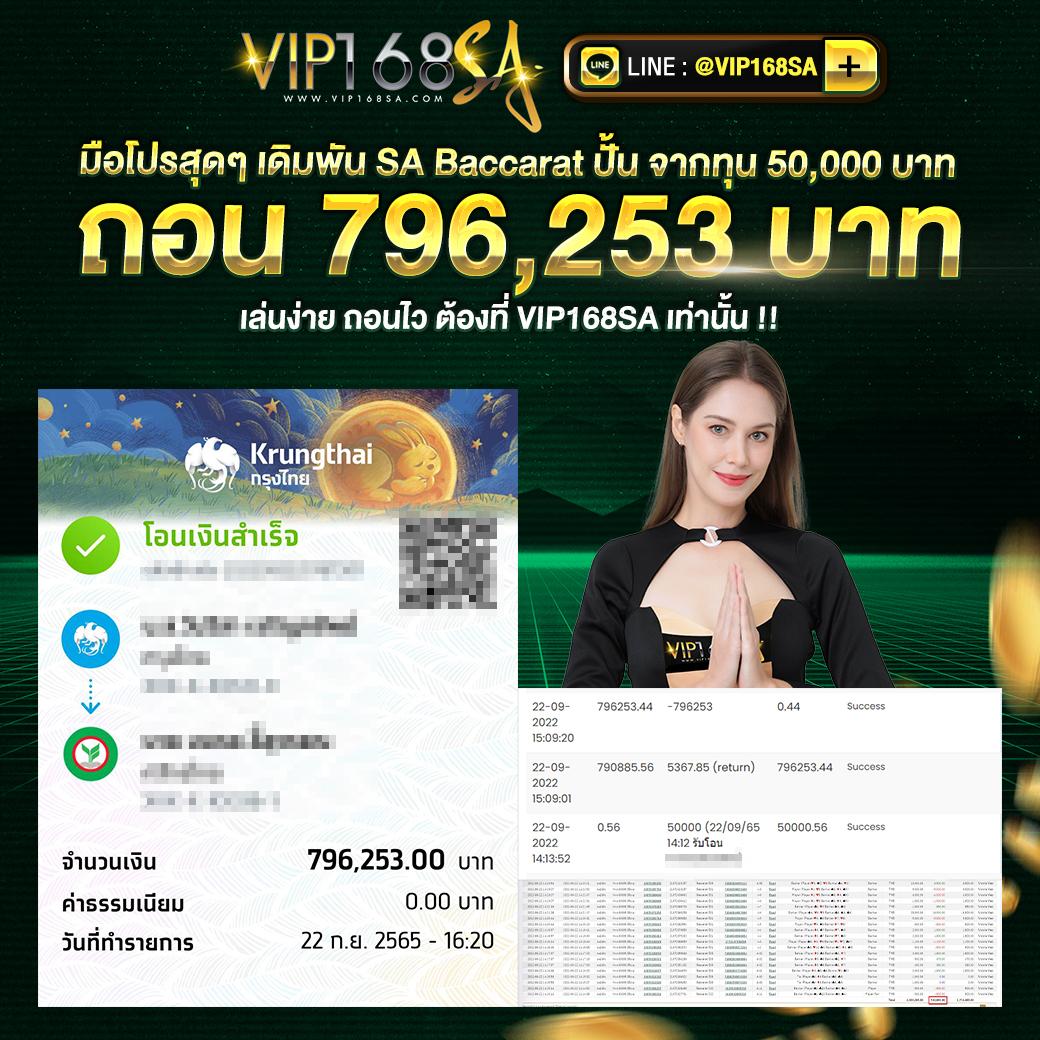 Betflix 168 คาสิโนออนไลน์อันดับหนึ่ง มอบโอกาสชนะสุดเร้าใจในไทย