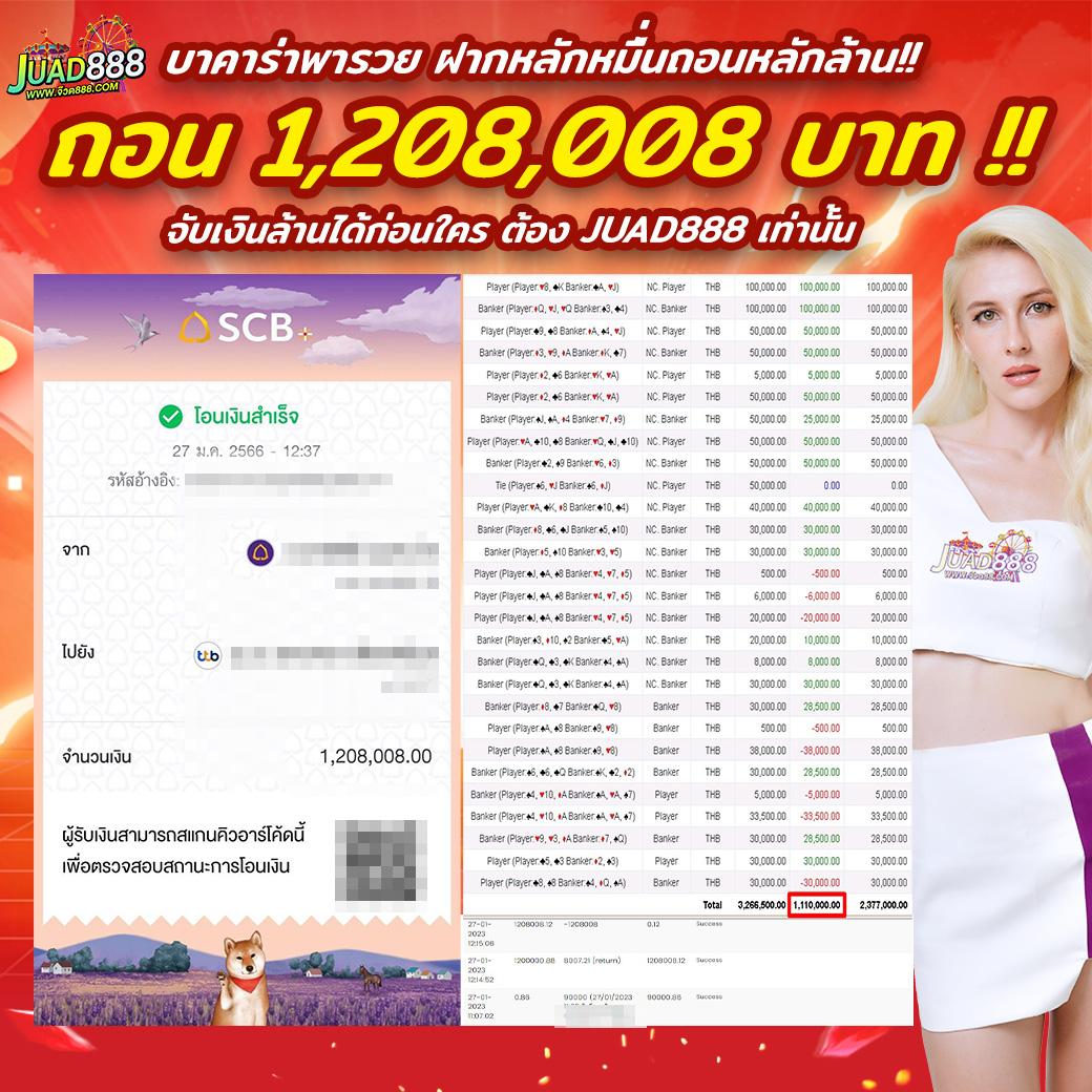 Candy Slot ค้นพบประสบการณ์เล่นคาสิโนออนไลน์ระดับพรีเมียม เว็บใหม่ล่าสุด 2024