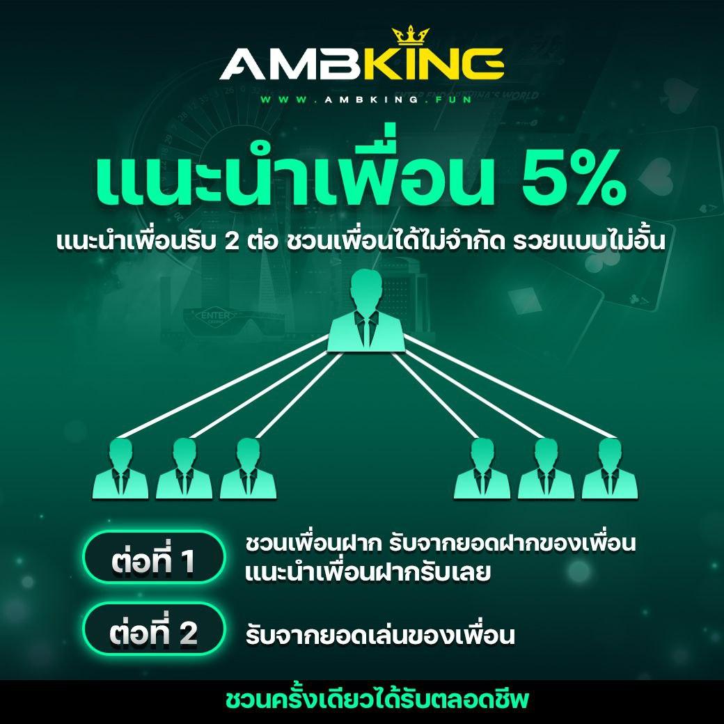 KingKongสล็อต เว็บเดิมพันยอดนิยม พร้อมระบบออโต้ทันสมัยที่สุด