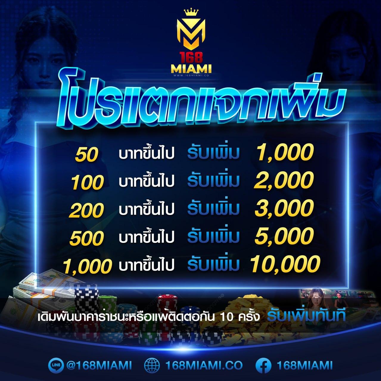 MC4 slot bet เว็บรวมเกมสล็อตทันสมัย เล่นฟรีและได้เงินจริง