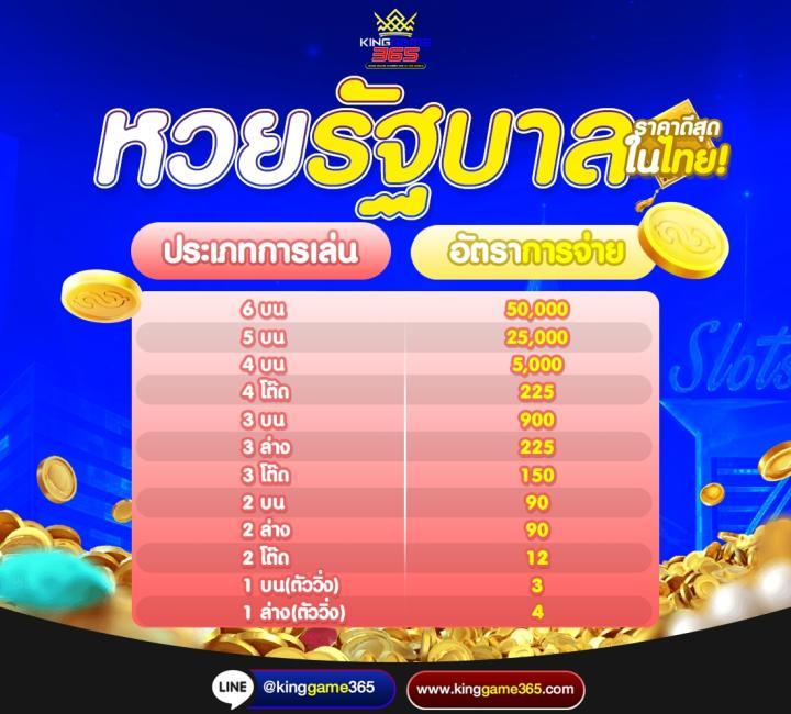 Sands999 คาสิโนออนไลน์สุดแนว พร้อมโปรโมชั่นสุดคุ้มในปี 2024