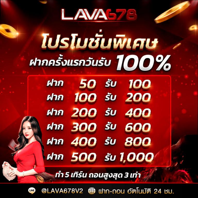 Slot Wallet รวมค่ายครบจบในเว็บเดียว สมัครง่ายไม่มีขั้นต่ำ