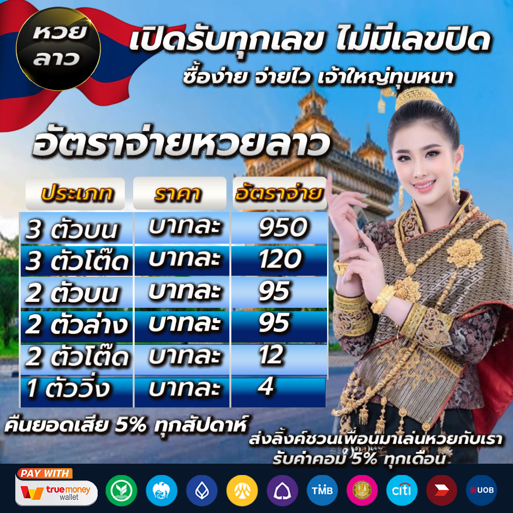 UFO234 คาสิโนออนไลน์ยอดนิยม สมัครง่าย รับโปรโมชั่นพิเศษทันที