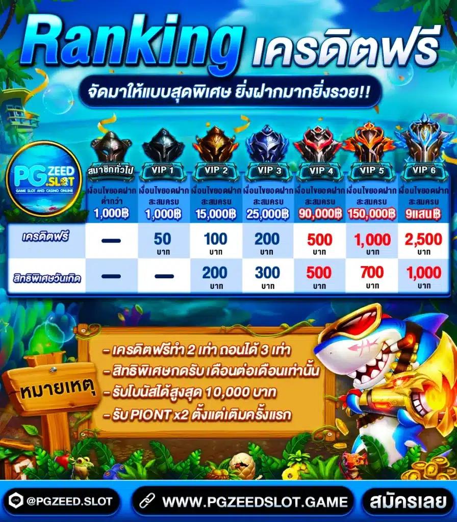Waspbet คาสิโนออนไลน์ เล่นง่าย จ่ายจริง ไม่มีโกง มั่นใจได้