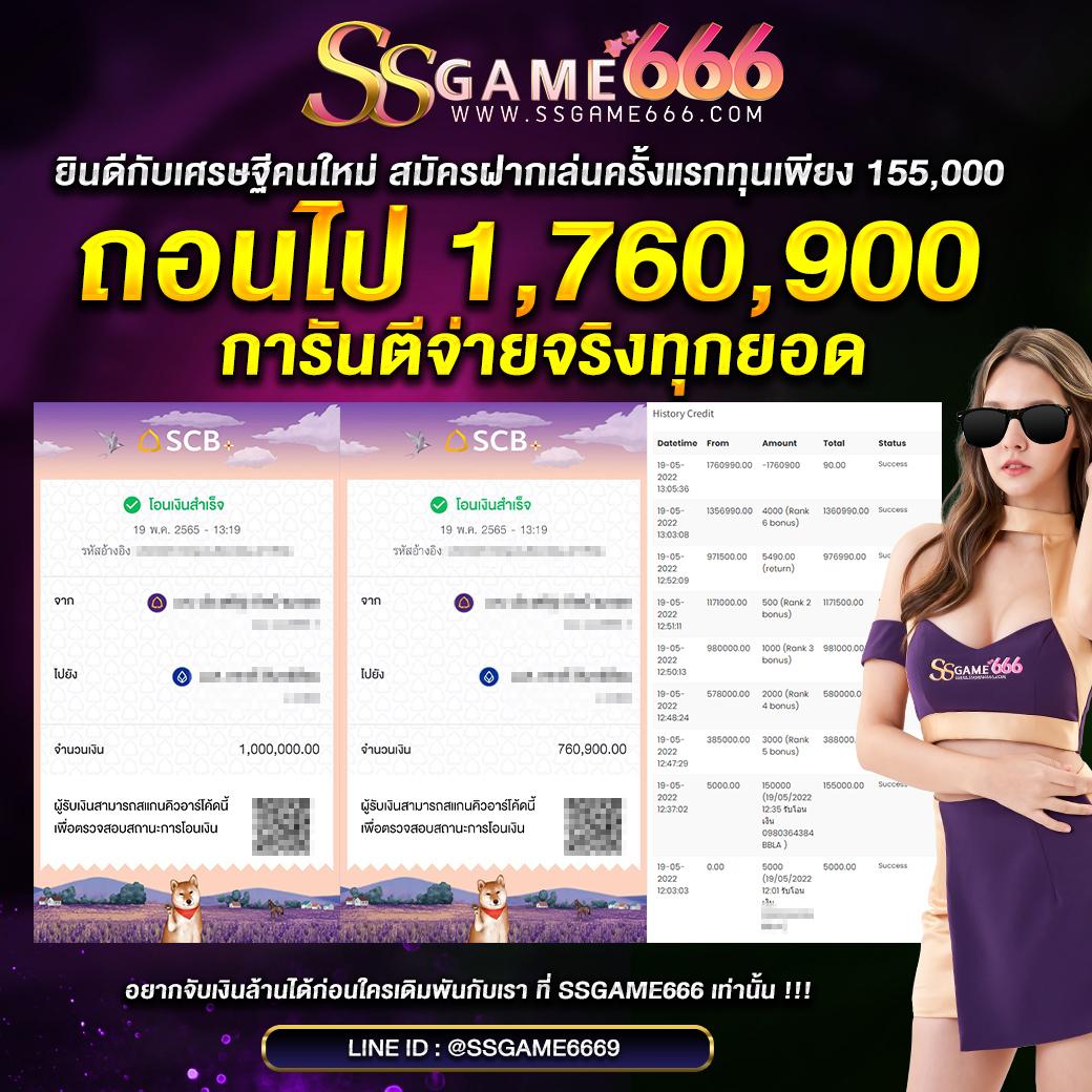 Winner Slot คาสิโนออนไลน์อันดับหนึ่ง พร้อมโปรโมชั่นลุ้นรวยทุกวัน