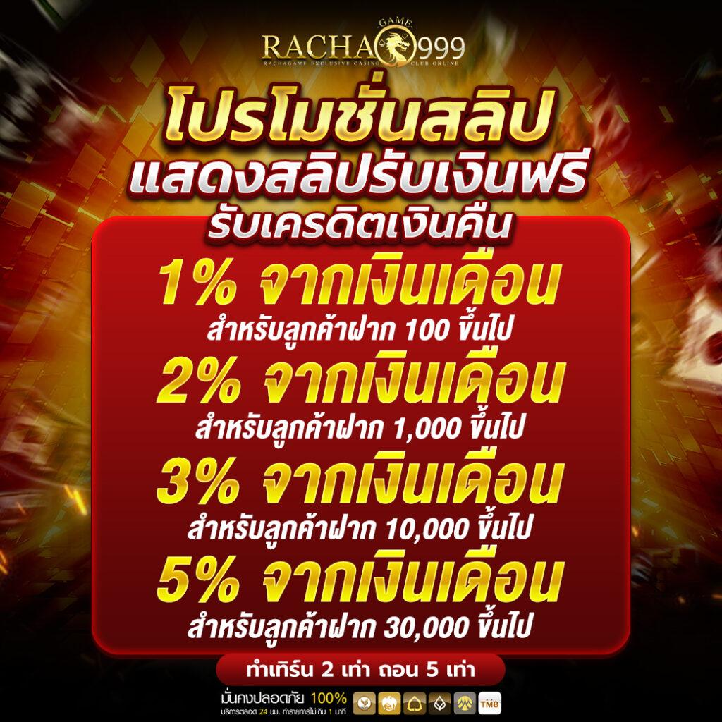 cat888 vip หวย เว็บตรง เล่นง่าย จ่ายจริง รับโบนัสมาก