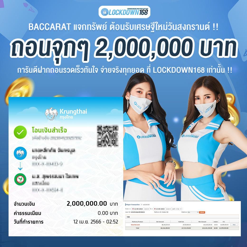 fast168 slot คาสิโนออนไลน์ ระบบรวดเร็ว มั่นใจ เล่นง่าย ฟินแน่นอน