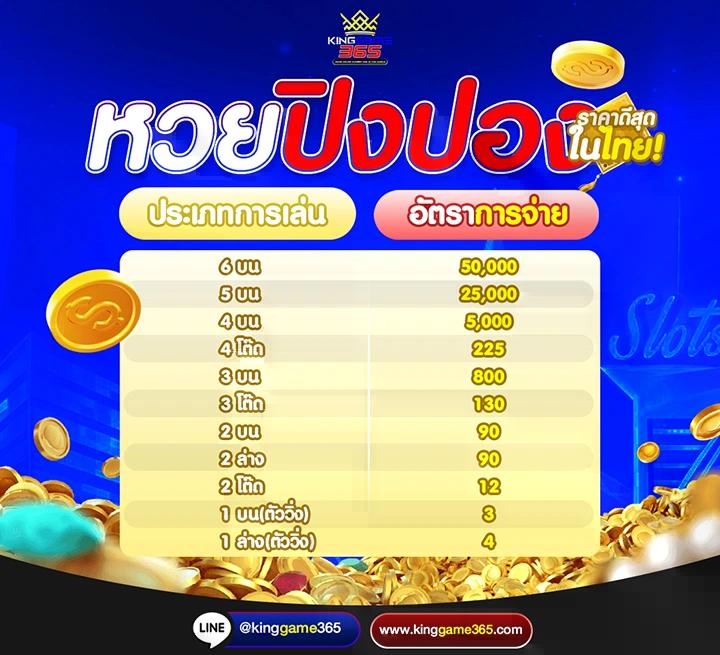 g2g168f คาสิโนออนไลน์ มาตรฐานใหม่ เล่นง่าย จ่ายจริง จบครบในเว็บเดียว
