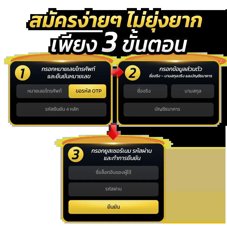 ib888 เครดิต ฟรี 40 โบนัสล่าสุด พร้อมเดิมพันสนุกได้ไม่อั้น