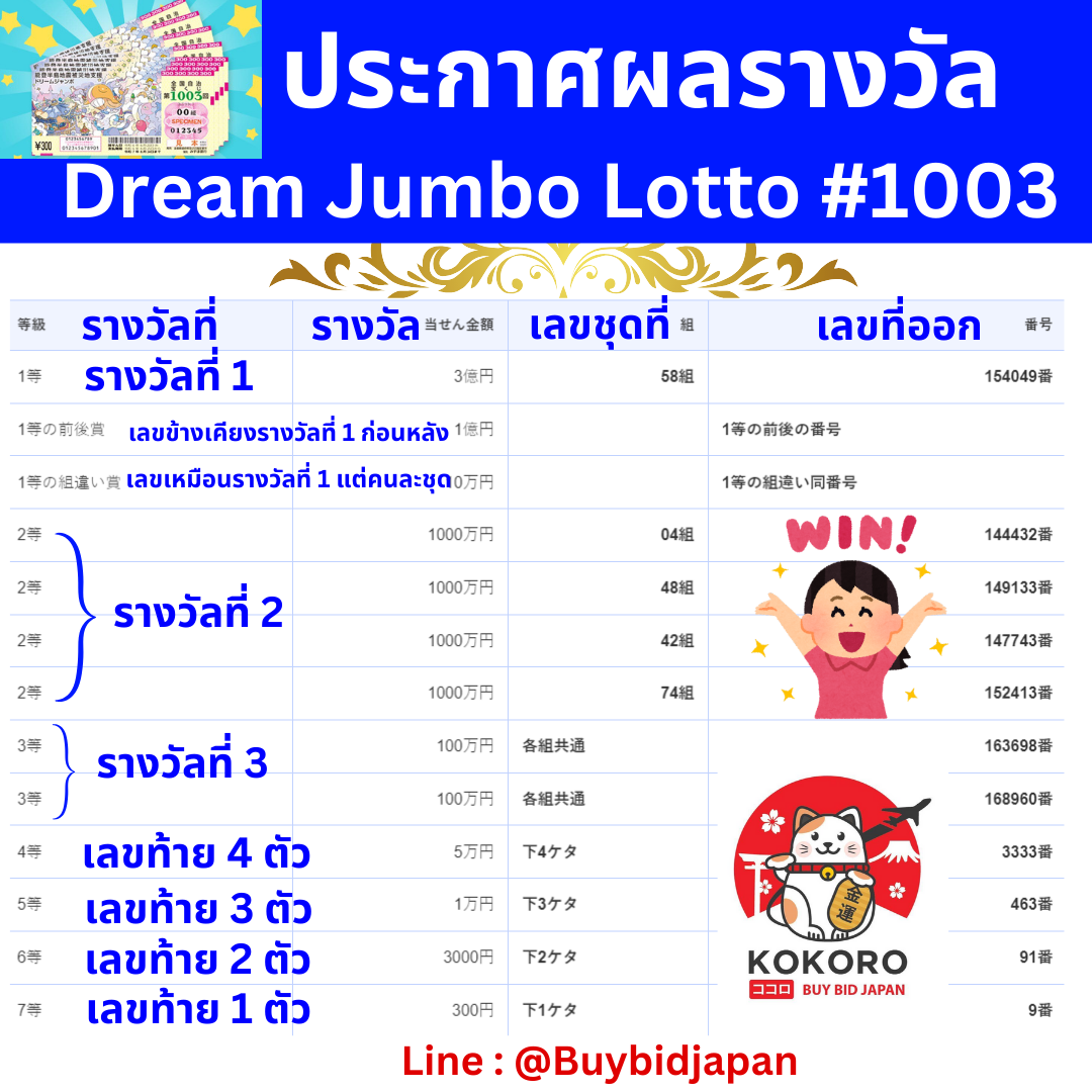 lava9ss คาสิโนออนไลน์ทันสมัย ระบบปลอดภัย เล่นง่าย ได้เงินจริง