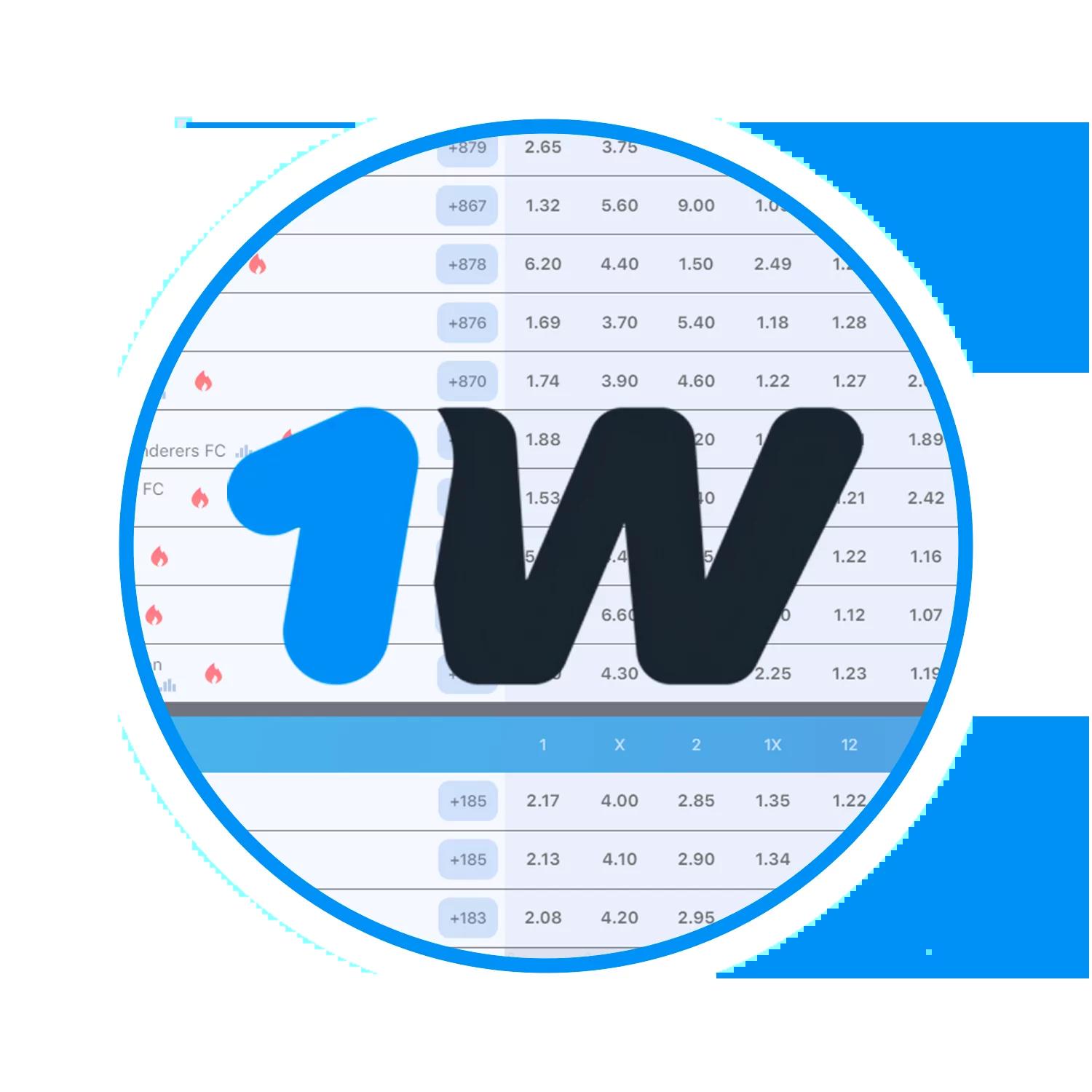 lavawow คาสิโนออนไลน์อันดับ1 สมัครง่าย รับโปรโมชั่นหลากหลาย