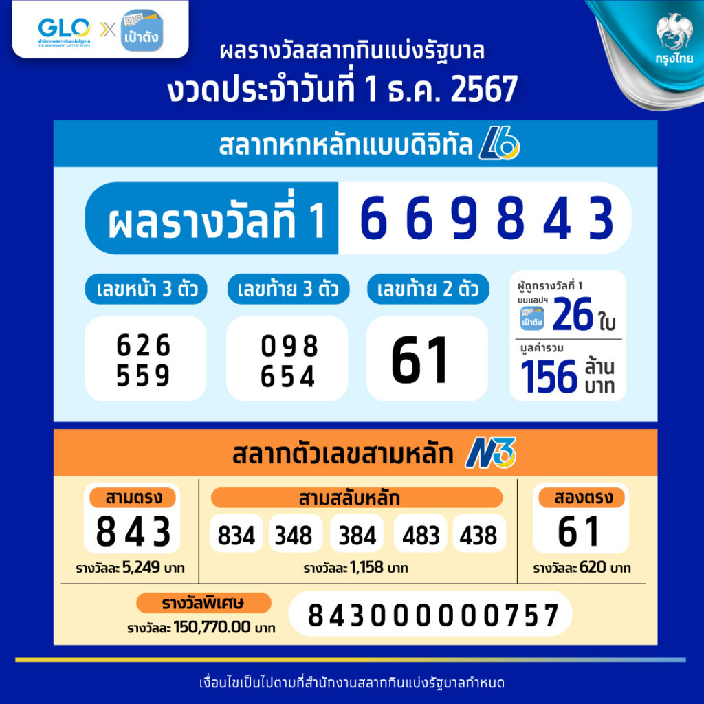 livescore8888 เว็บคาสิโนออนไลน์ครบวงจร เดิมพันง่าย ระบบทันสมัย อันดับ 1
