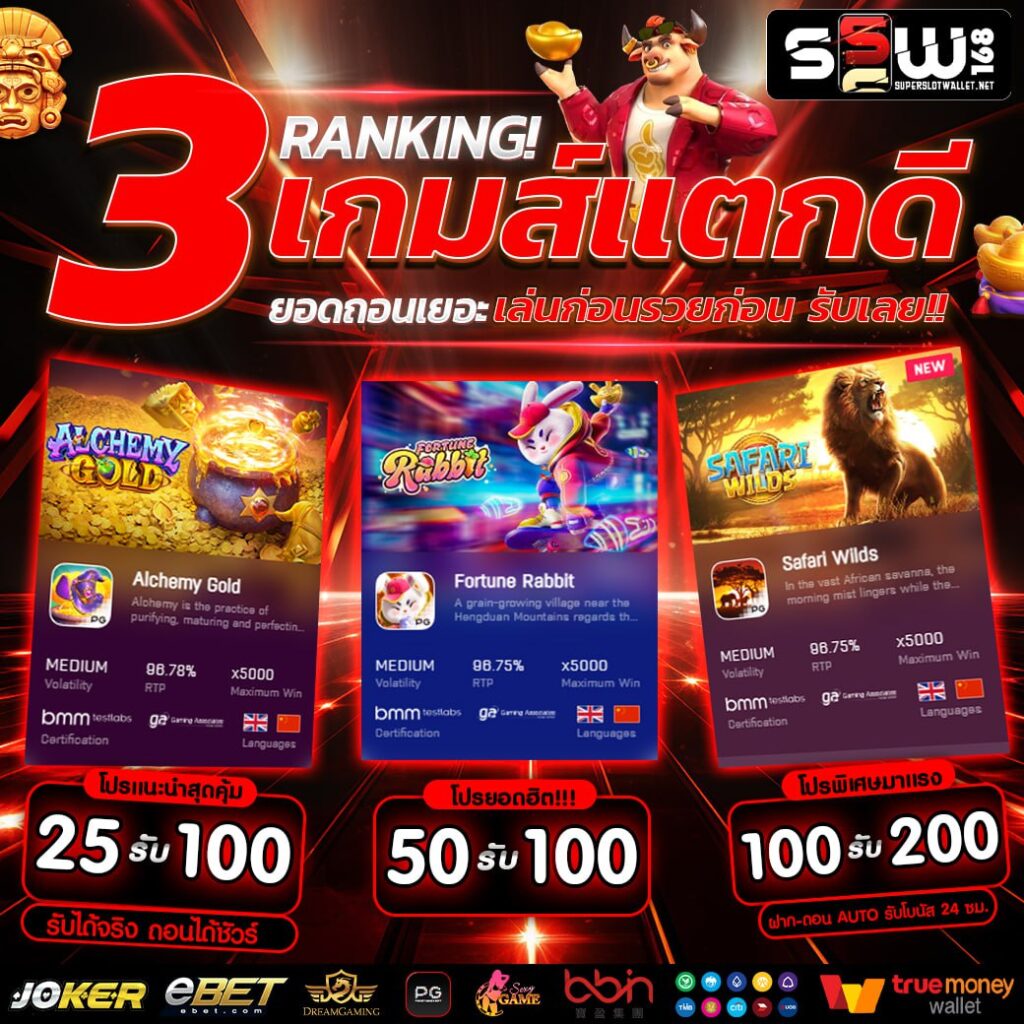 n83 slot ศูนย์รวมเกมสล็อตที่ได้รับความนิยมในไทย 2024