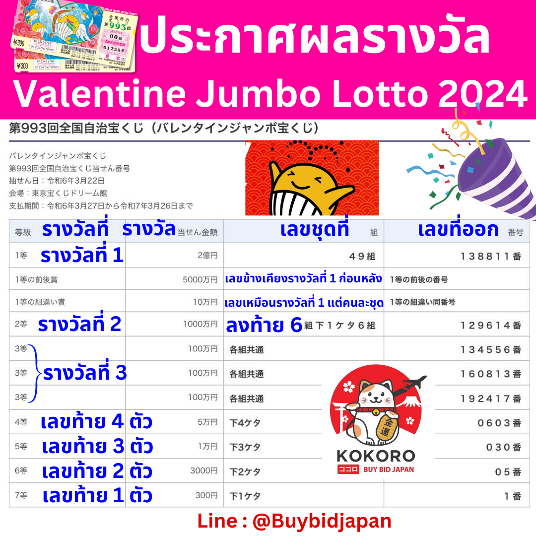 pay69 คาสิโนอัปเดตล่าสุด มีโบนัส โปรโมชั่นสุดคุ้ม