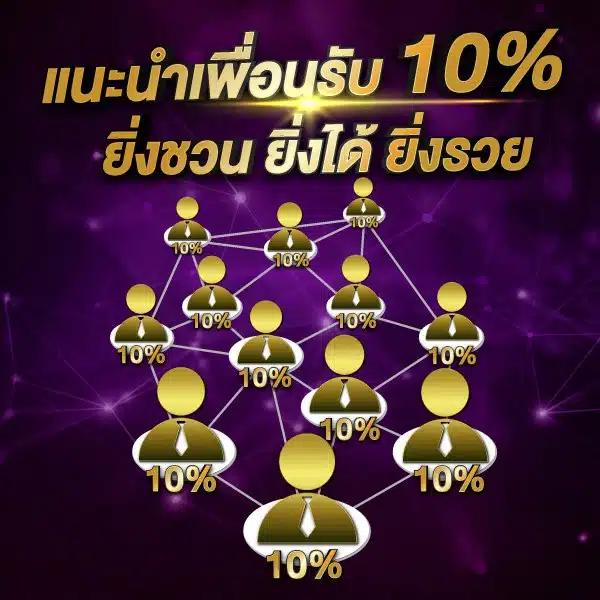 pgslot demo แบรนด์คาสิโนออนไลน์ เล่นง่าย โบนัสแตกไวที่สุดในไทย
