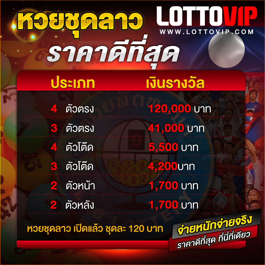 tsสกอร์ คาสิโนครบวงจร ระบบทันสมัย เล่นง่าย จ่ายจริง