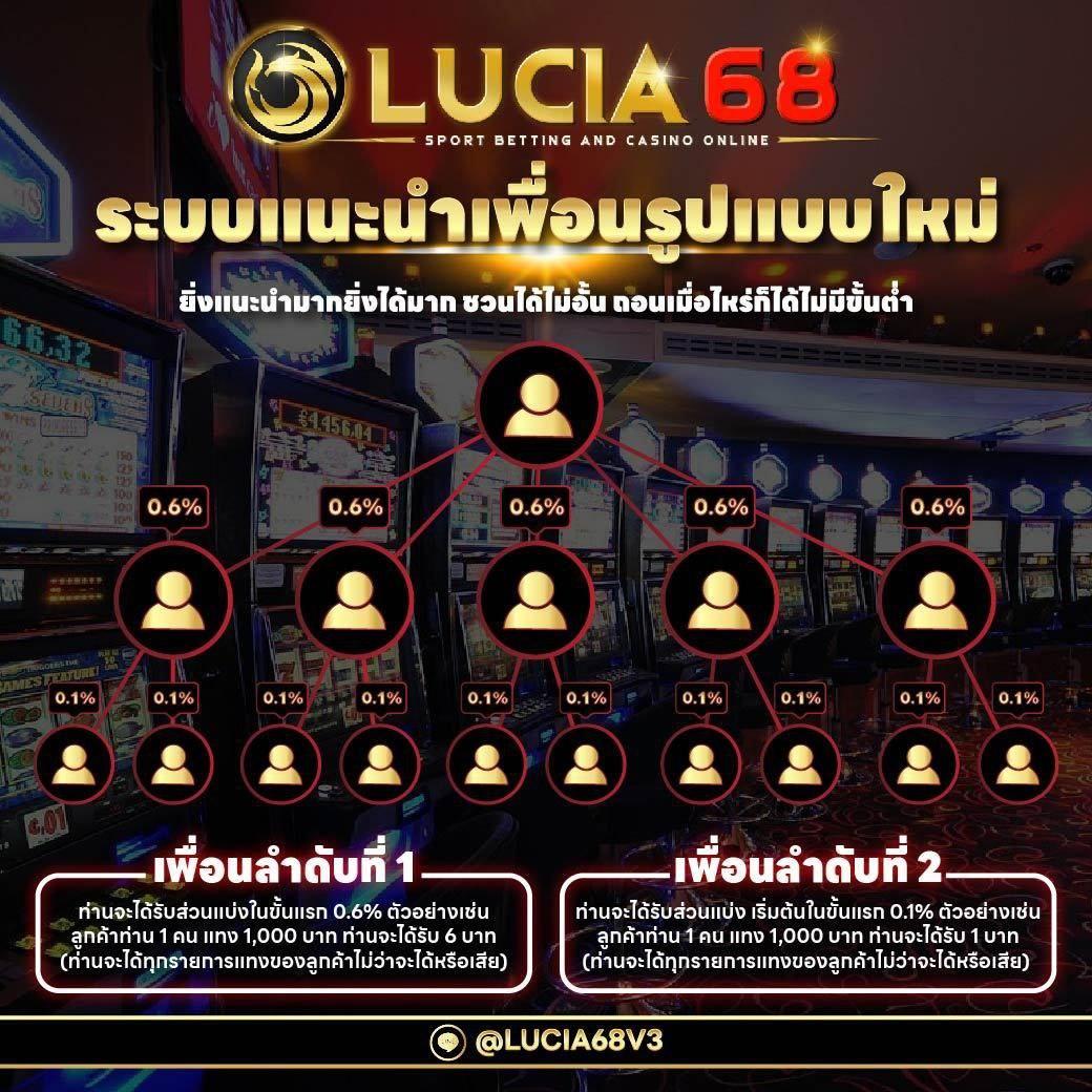 ufa169 เข้าสู่ระบบ อันดับ 1 เว็บตรง พนันออนไลน์ ครบวงจร