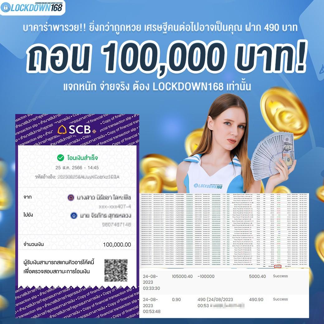 ufa36 แพลตฟอร์มคาสิโนออนไลน์ยอดนิยม จัดเต็มทุกความสนุก 2024