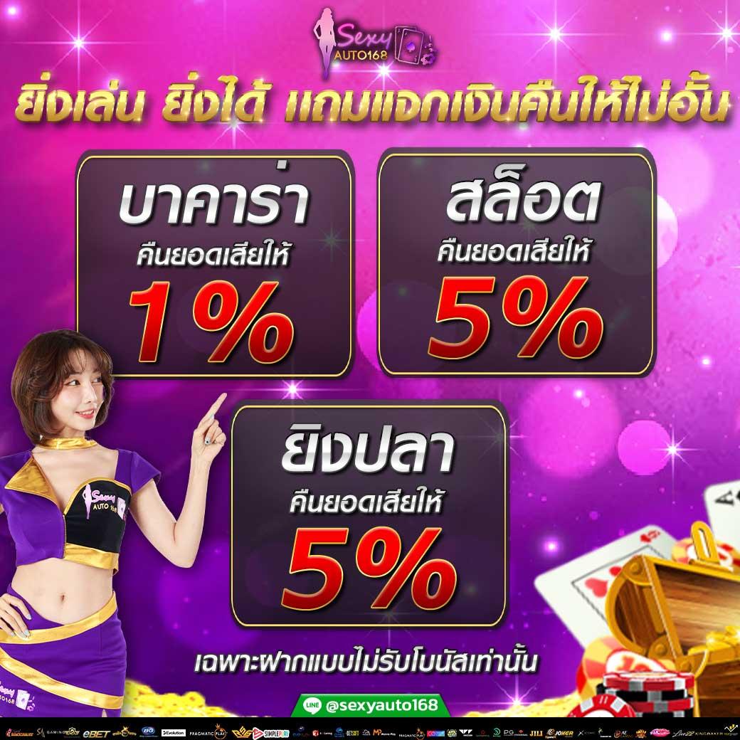 we88 เครดิตฟรี คาสิโนชั้นนำ พร้อมโปรโมชั่นสุดคุ้มในไทย