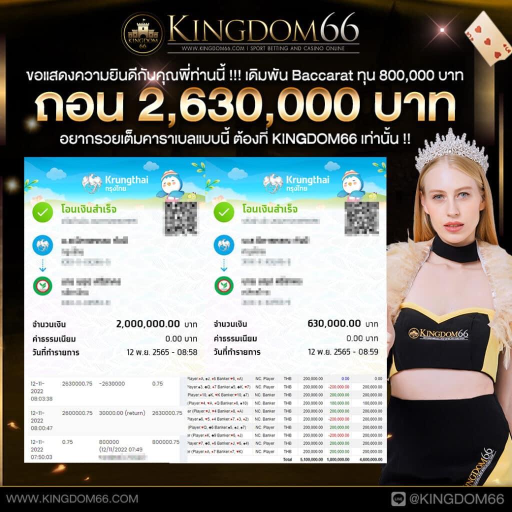 ซันไล คาสิโนออนไลน์ มิติใหม่แห่งความสนุกและการลงทุนในไทย