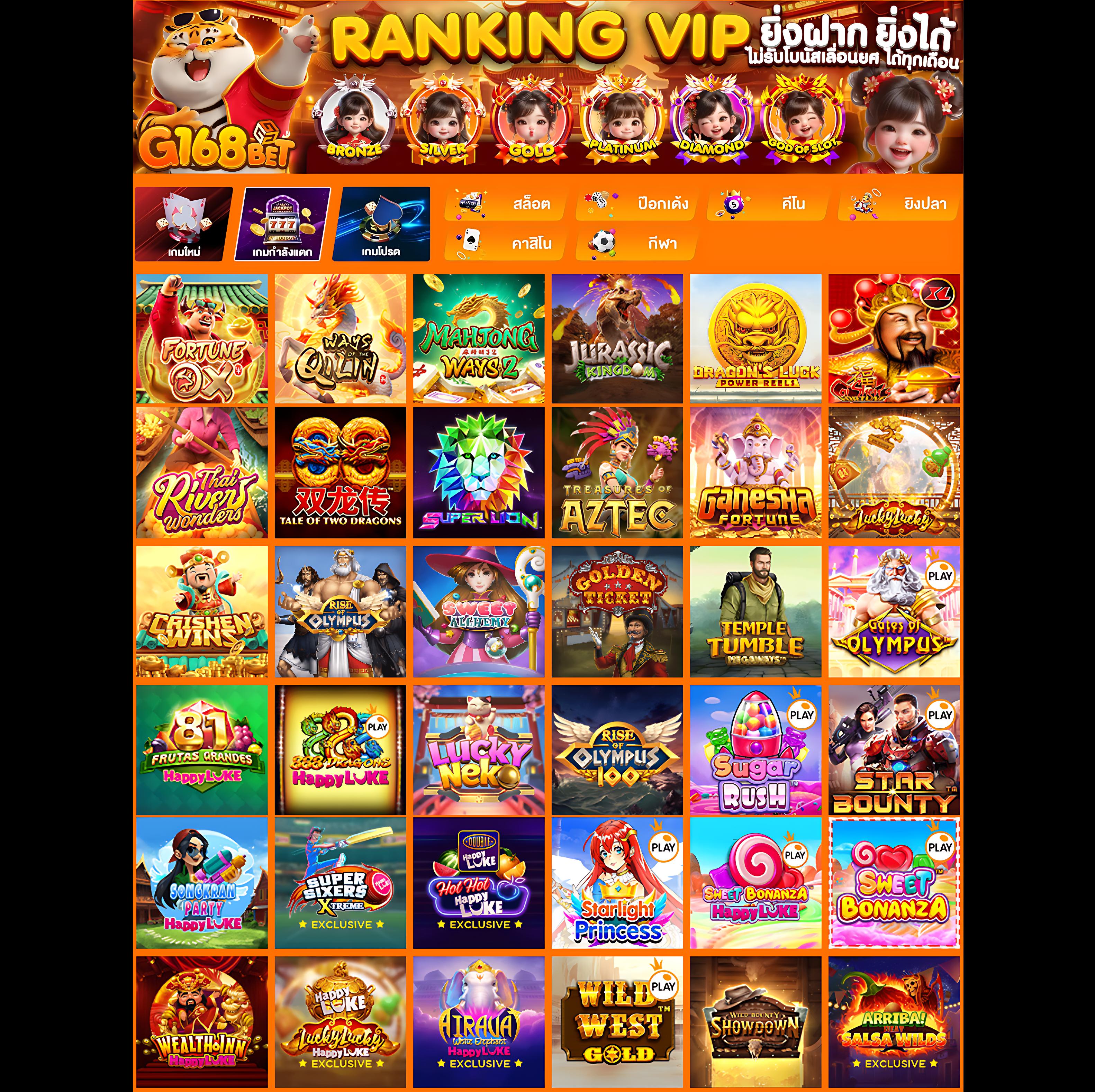 ทางเข้า PG เกมสล็อตออนไลน์ ใหม่ล่าสุด เว็บตรงมั่นคงในไทย