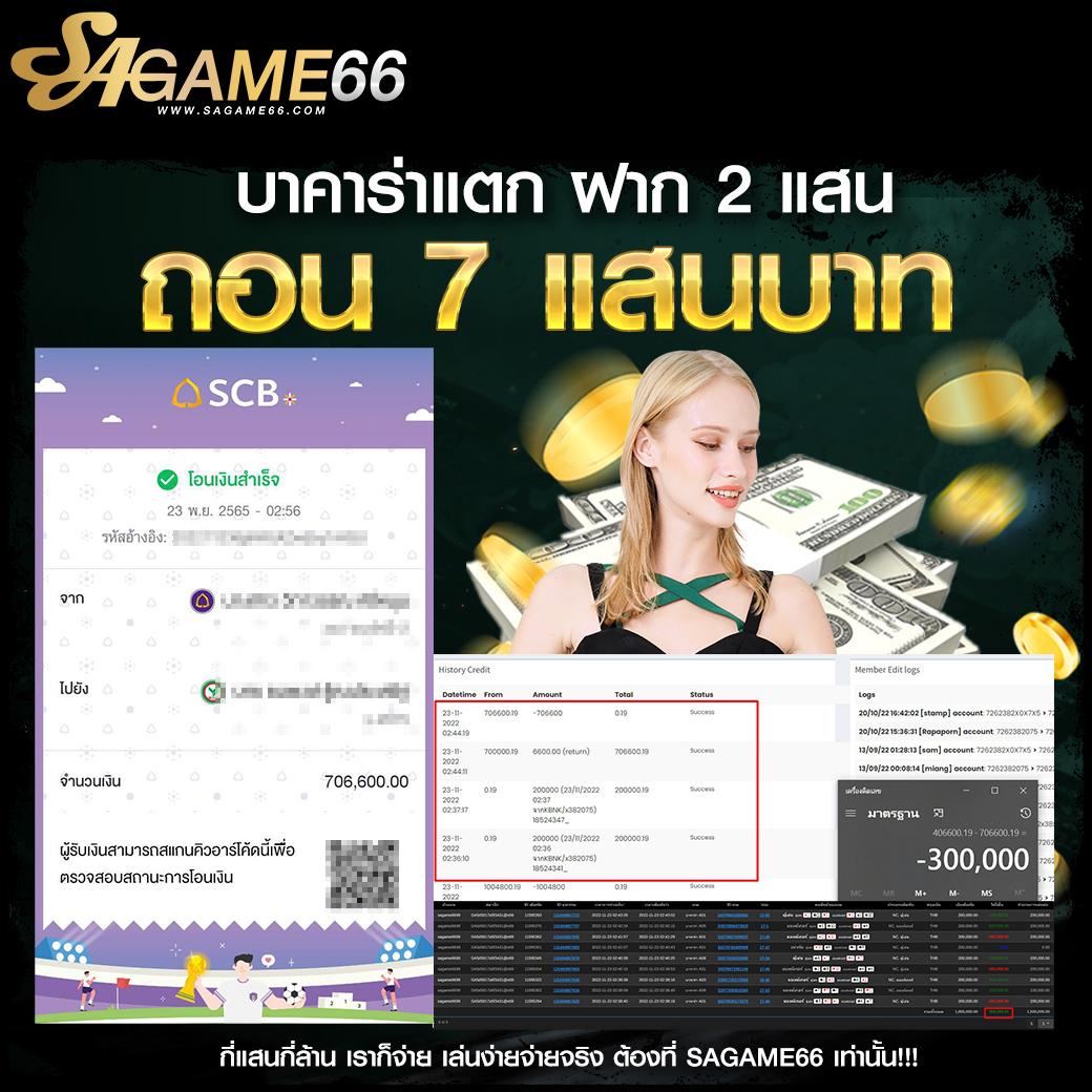 ทางเข้า superslotmax คาสิโนออนไลน์อันดับ 1 พร้อมรับโปรโมชั่นสุดคุ้ม