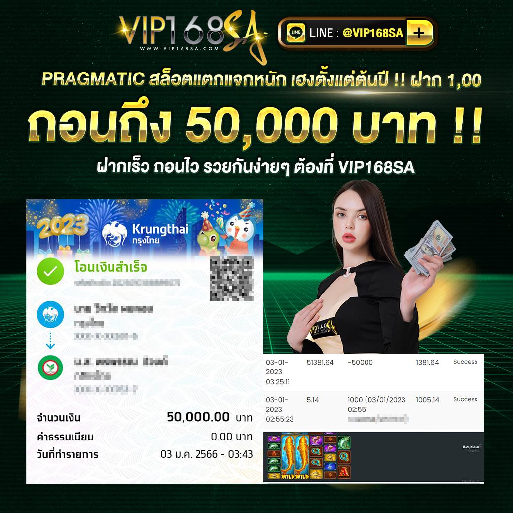 ทางเข้าlottovip เว็บตรงรวมเกมสล็อตแตกง่าย 2024 ล่าสุด