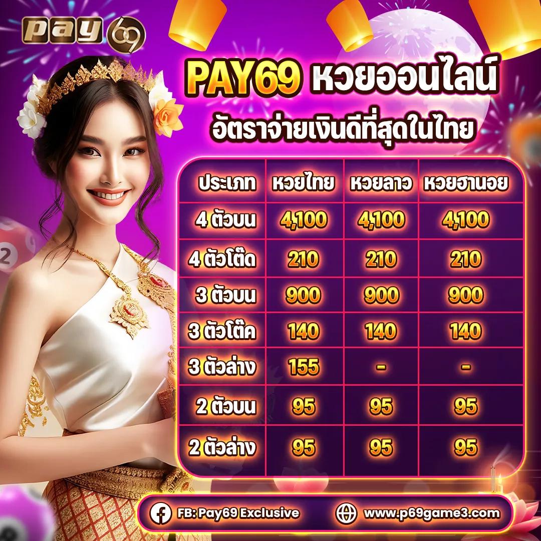 ทีเด็ด69 บอล เว็บตรงแรกในไทย พร้อมโปรโมชั่นสุดคุ้มทุกวัน