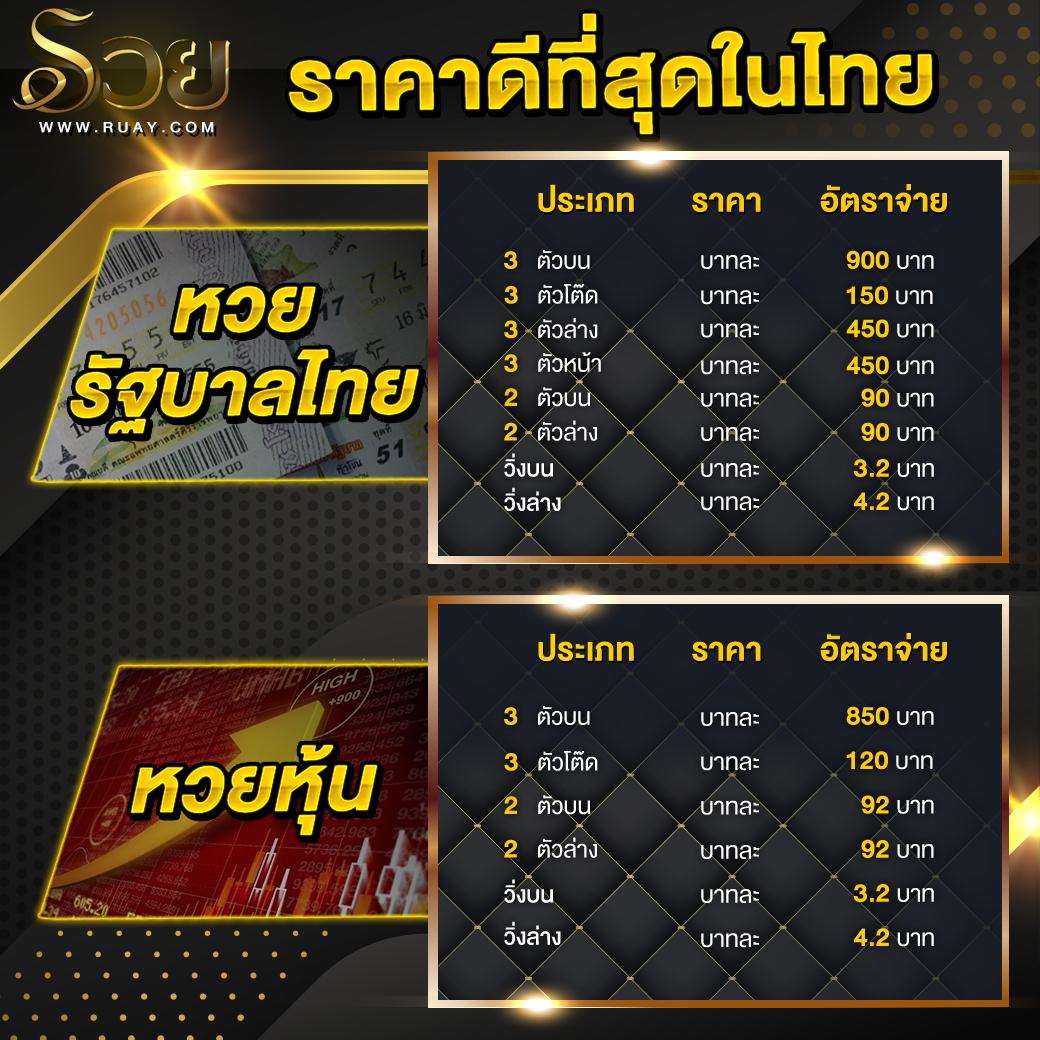 บอลสันนี้ คาสิโนอันดับหนึ่ง รับโบนัสสุดคุ้มและเทคนิคการเดิมพันใหม่ล่าสุด