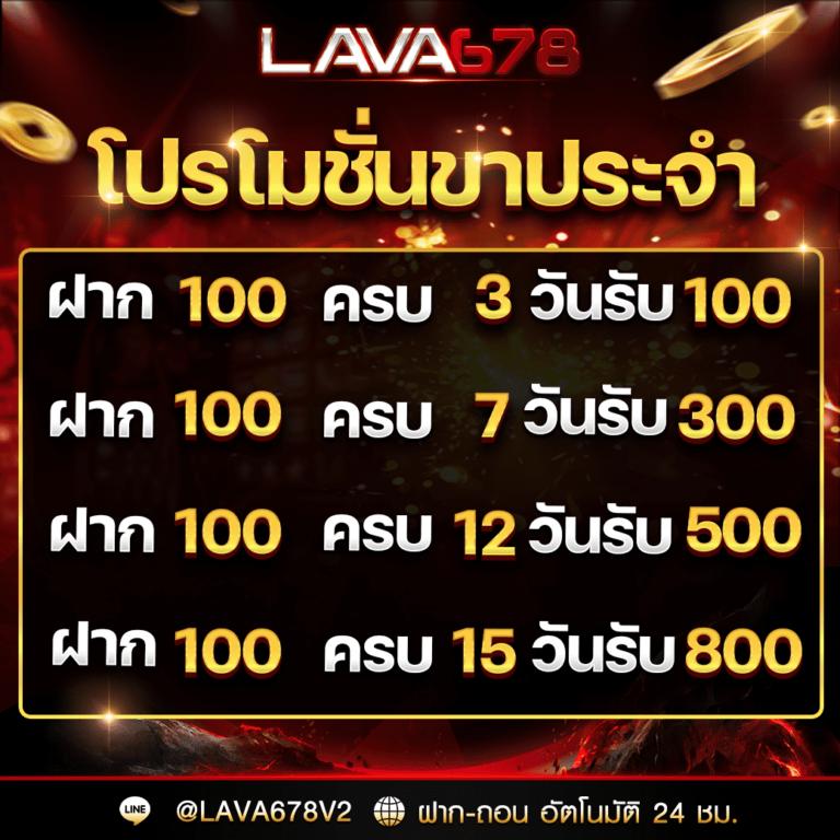 บ้านบอลบอล คาสิโนออนไลน์อันดับหนึ่ง เว็บตรงมั่นคง ฝากถอนไว โบนัสเพียบ