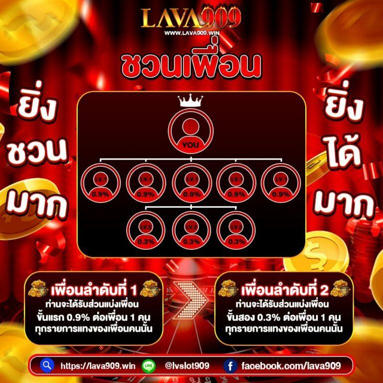 ผลคะแนนสด คาสิโนใหม่ล่าสุด แจกเครดิตฟรีทุกวันไม่อั้น