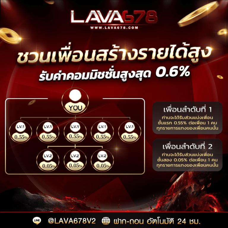 ผลบอลเตะมุม คาสิโนออนไลน์ แทงบอลสด บริการประทับใจทุกวัน