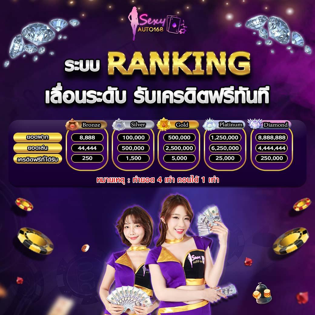 ฟังผลบอล แพลตฟอร์มเดิมพันสนุกและทันสมัยอันดับหนึ่งในไทย