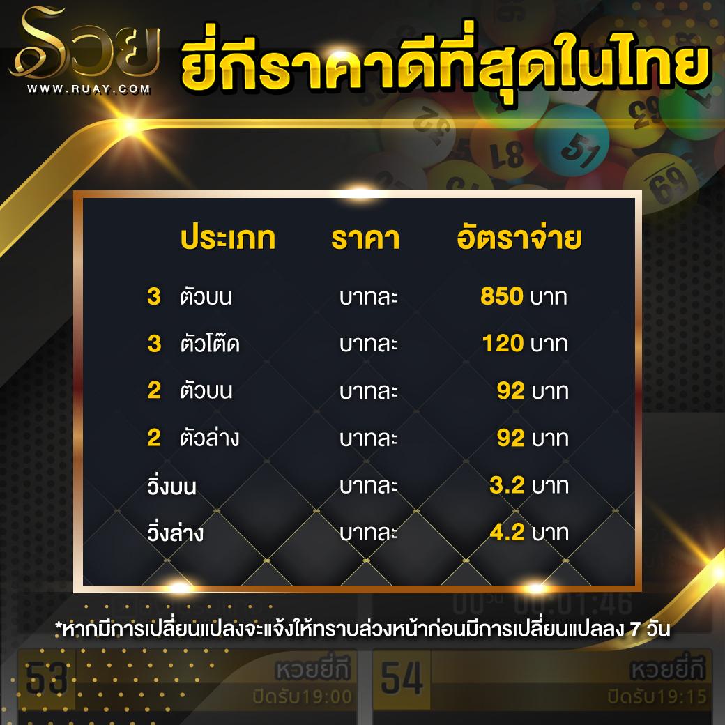 วิน124พลัส คาสิโนครบวงจร เล่นง่ายจ่ายไว สมัครตอนนี้ทันใจ