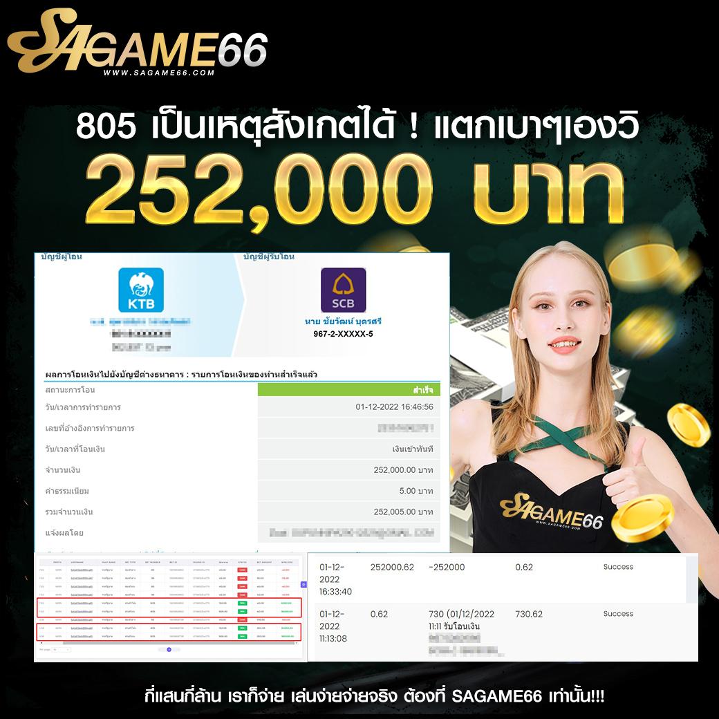 สมัคร สล็อต วอ เลท เว็บตรง มั่นใจ แจกโบนัสทันใจสล็อตได้เงินจริง