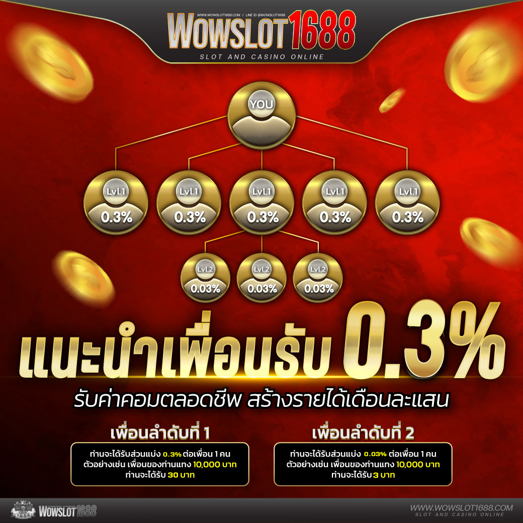 สล็อต 168bet ช็อตใหม่ ล่าสุด สนุกสุดมันส์ ครบครันในไทย