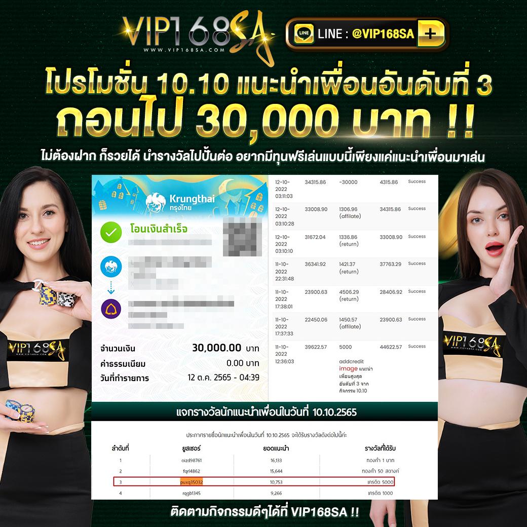 สล็อต ฝาก 9 รับ 100 ล่าสุด 2023 โปรโมชั่นสุดคุ้ม เพิ่มโอกาสชนะใหญ่ในการเดิมพัน