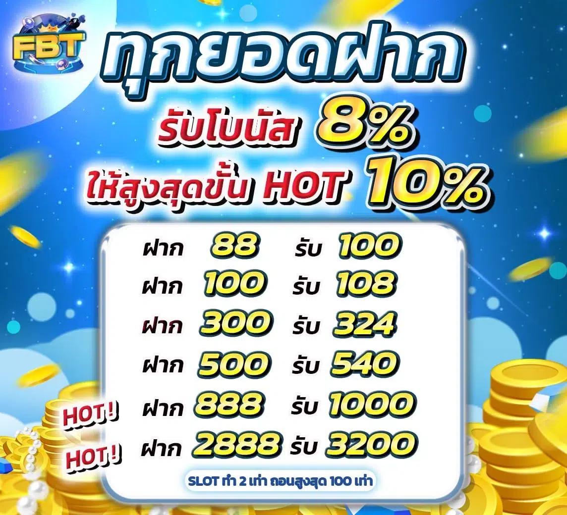 สล็อตฝากซองแดง รวมเกมสล็อตใหม่ ฝากออโต้ บริการทันใจ
