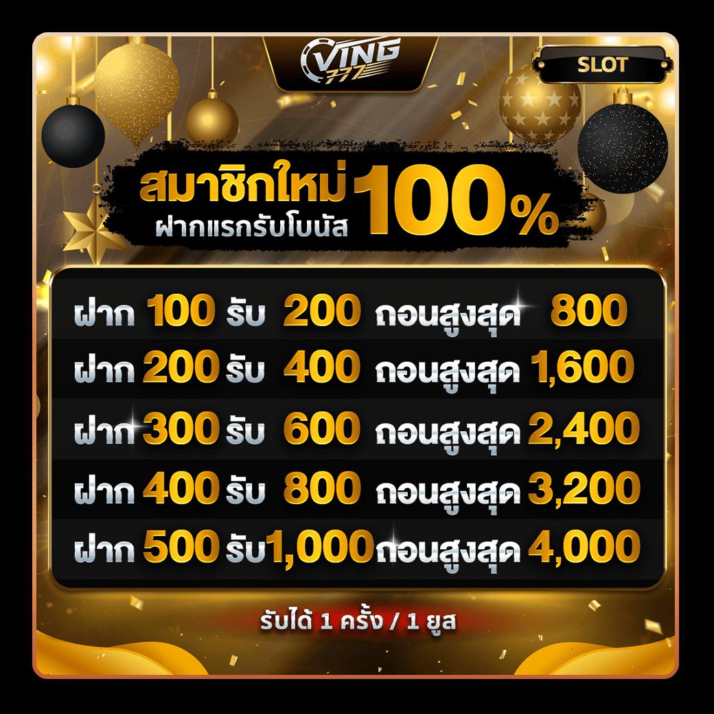 สล็อตยอดนิยม pg666 เล่นง่าย ได้จริง ไม่มีโกง พร้อมโปรโมชั่นสุดคุ้ม
