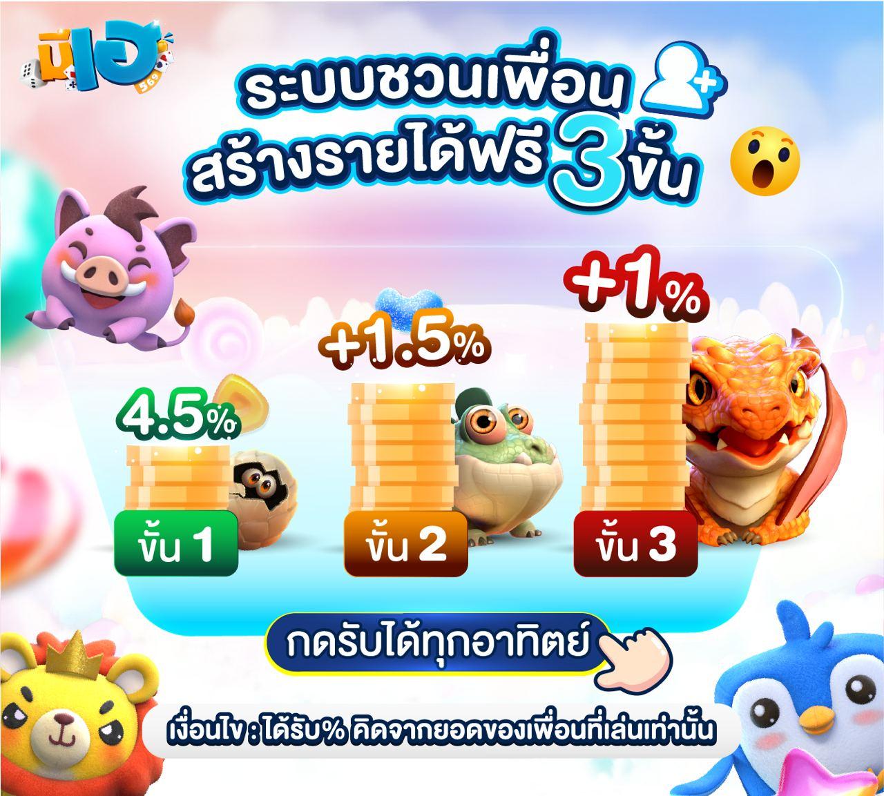 สล็อตรับวอลเลท สมัครง่าย ฝากถอนออโต้ ไม่มีขั้นต่ำ