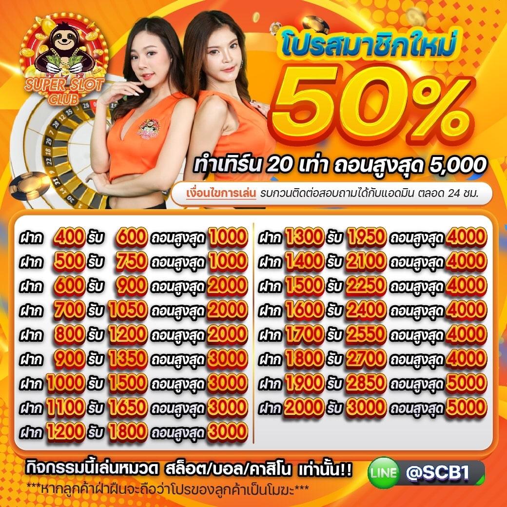 อัปเดตผลบอลสดวันนี้ทุกลีก รวมสถิติและความเคลื่อนไหวล่าสุด
